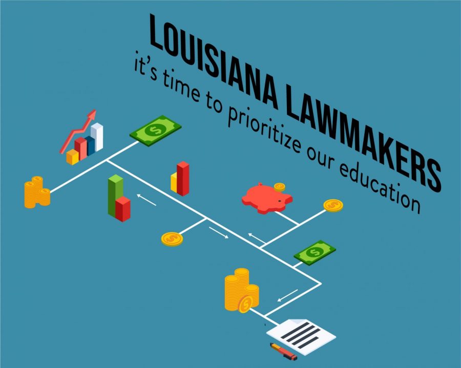 Editorial: Louisiana Lawmakers, its time to prioritize our education