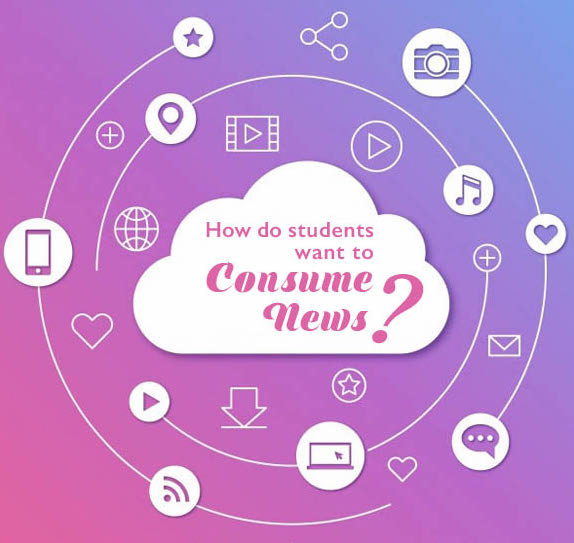 How do students consume news?